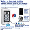 Haupowfo Universal Waterproof 12-24V AC/DC Metal Wired Keypad Stand Alone