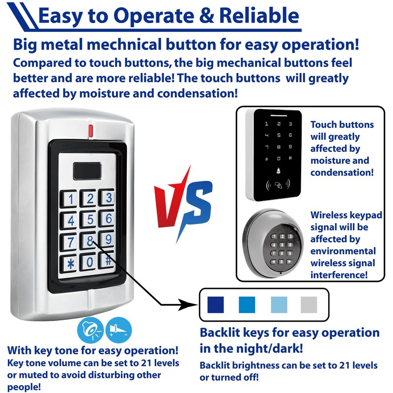 Haupowfo Universal Waterproof 12-24V AC/DC Metal Wired Keypad Stand Alone