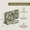 Bella Taylor Cash System Wallet for Envelope Budgeting - RFID