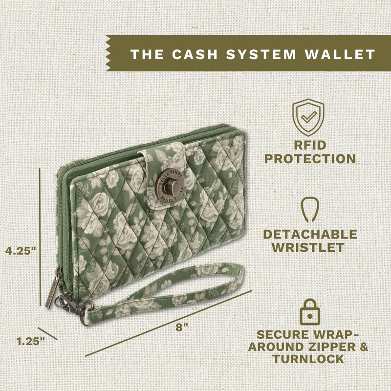 Bella Taylor Cash System Wallet for Envelope Budgeting - RFID