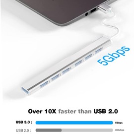 Docking Station | High-Speed USB Hub for Laptops,USB Extender Hub Dongle, Ultra Thin Computer Dock with Multiport for Laptop, PC, Flash Drive