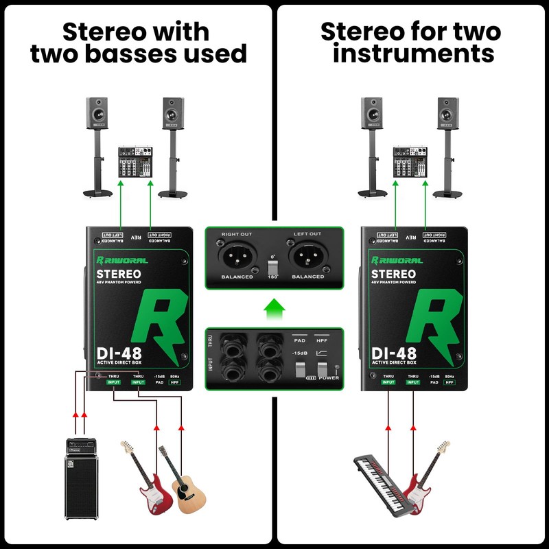 Direct Box with Dual 1/4” High-Impedance Stereo Inputs Di Boxes