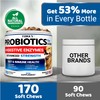 Probiotics for Dogs and Digestive Enzymes - 170 Dog Probiotics