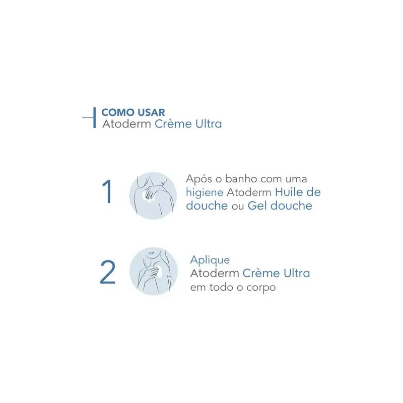 Atoderm Ultra Crema 500ml Bioderma Crema Hidratante
