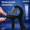 KIMATRA 2-Piece Grip Strength Trainer Pack from 5 kg to