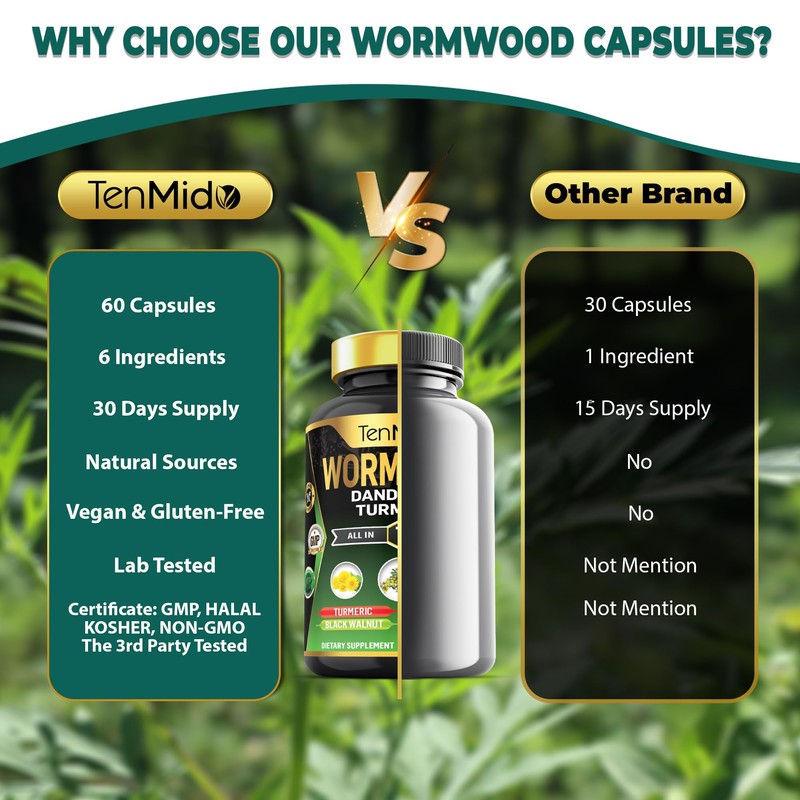Wormwood Supplement - 6in1 with Dandelion, Turmeric, Black Walnut, Apple