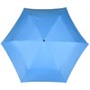 Knirps US.050 Ultra Light Slim Manual Pocket Umbrella with UV