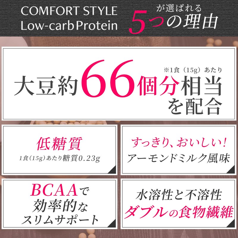 コンフォートスタイル 低糖質プロテイン (300g / 約20~30回分 / アーモンドミルク風味) ダイエット 合成甘味料不使用 (食物繊維/アーモンド)