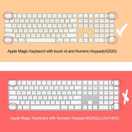 COOSKIN Ultra Thin TPU Keyboard Cover Protector Skin for Magic Keyboard A2520 (2021 Magic Keyboard with Numeric Keypad Touch ID)