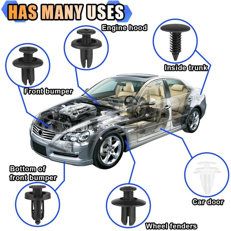EINESIN Car Push Retainer Clips & Auto Fasteners Assortment, Plastic