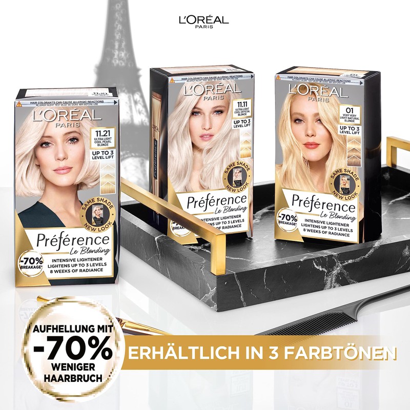 L'Oréal Paris Préférence