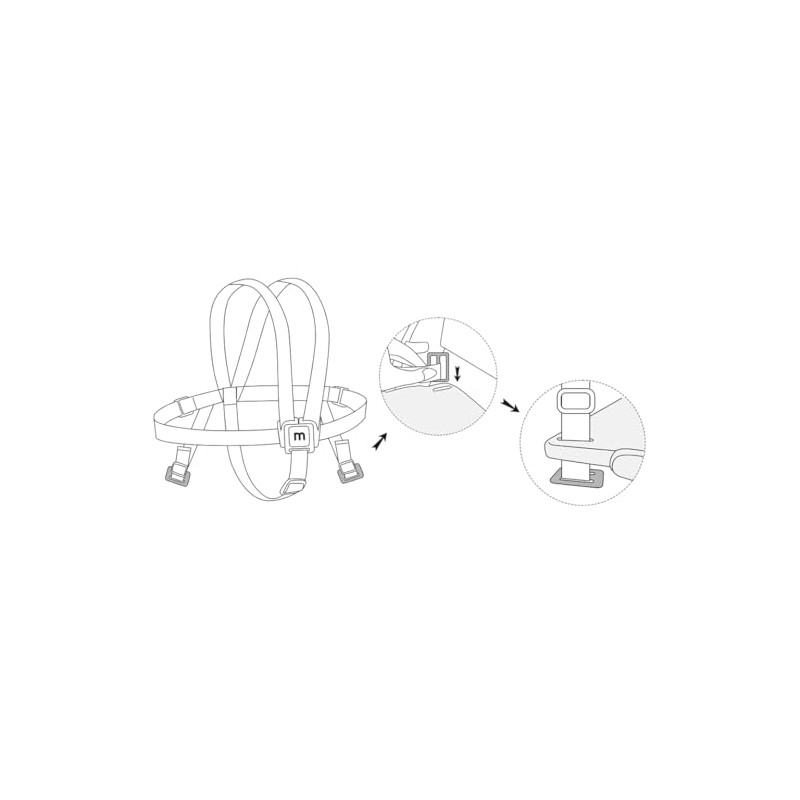 moji M-YIP12-2 Yippy Safety Harness V2 Harness for the Occasions