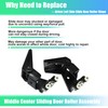 X AUTOHAUX Pair Left Right Side Power Sliding Door Roller