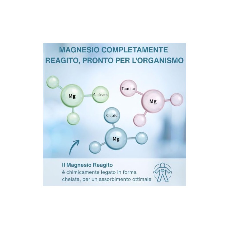 Igennus Healthcare Nutrition Complejo de Triple Magnesio Igennus
