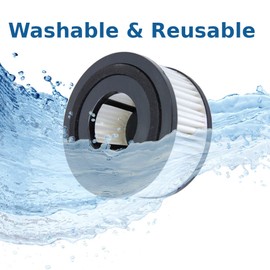 HQRP Filter 2-Pack Replacement for Dirt Devil F15 F-15, 1SS0150000, 3SS0150001 Compatible with Dirt Devil Easy Lite Quick Vacuum UD40230, M084507 Extreme Quick Vac Vacuum Cleaner 1015000