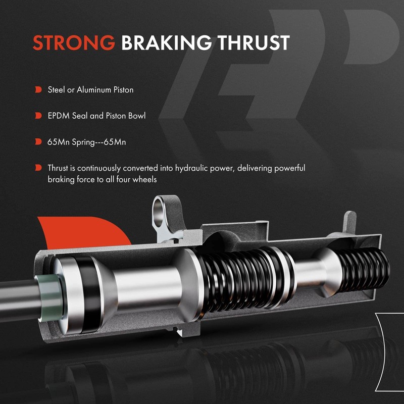 A-Premium Brake Master Cylinder with Reservoir and Sensor Compatible with