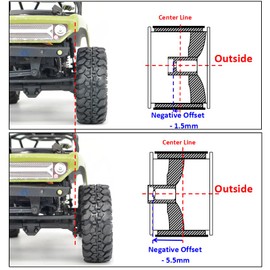 hobbysoul Adjustable Offset 1.0 Beadlock Wheels Rims, RC 1.0 Wheels 20.5g/Rim for RC 1/18 TRX4M Axial SCX24 90081 & Other 1/24 Micro Crawler, (4-Pack)