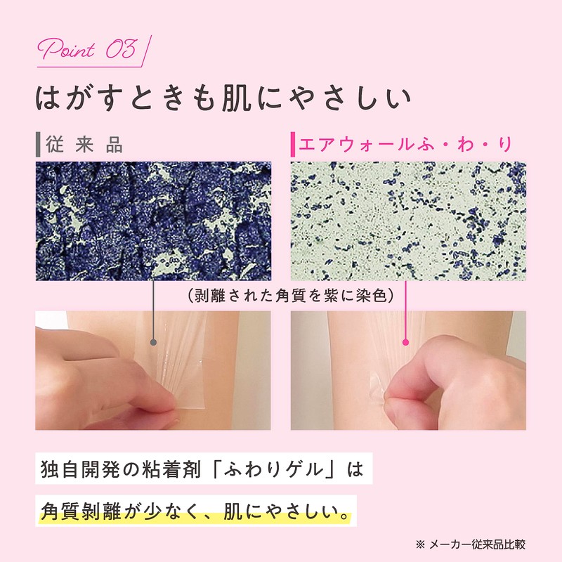 Skinix MA-E2150FT Air Wall “Fuwari” Ultra Zero Sensory Film Dressing,