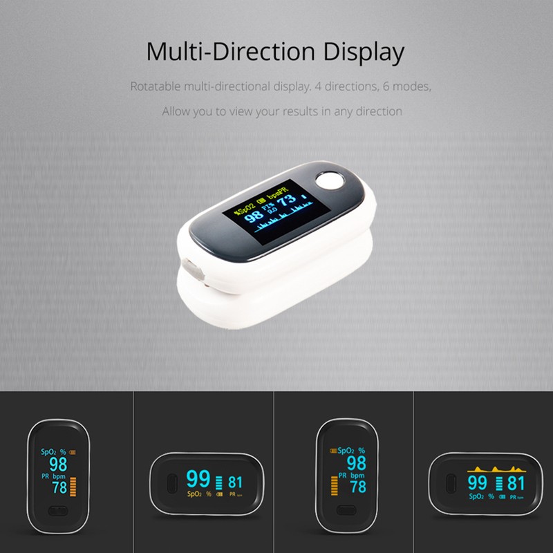 Fingertip Pulse Oximeter PVC Accurate Fast Spo2 Reading Rechargeable Portable