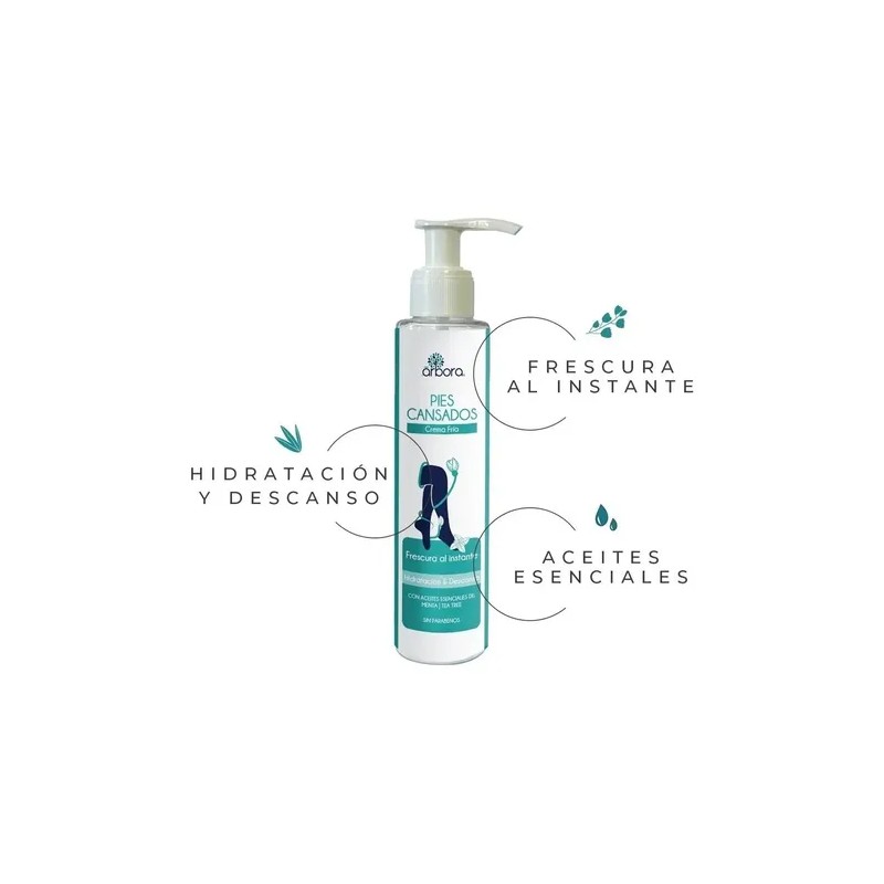 Crema Hidratante Pies Cansados Menta + Mentol + Tea Tree