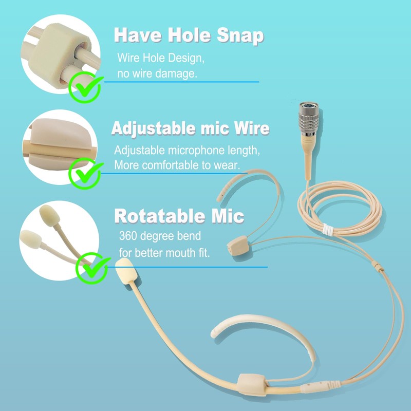 MICMXMO Unique Microphone with Headband Compatible with Audio-Technica Wireless Transmitter