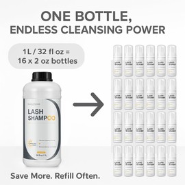 Isla & Fontane Lash Shampoo – DeepClean Black 34 fl oz | Charcoal Lash Cleanser for Extensions | Deep Purifying Lash Bath Foam | Tea Tree & Witch Hazel Formula