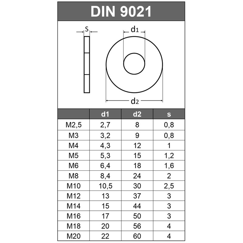 M8 (Pack of 50) Large Washers 8.4 mm - Stainless