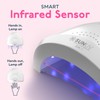 SUNUV UV LED Nail Lamp, Gel Light for Nail Polish