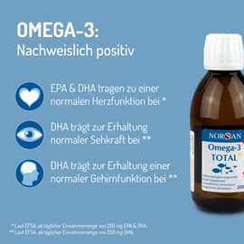 NORSAN Premium Omega 3 Fish Oil Total Lemon High Dose - 2,000 mg Omega 3 per Serving - Over 2,000 Doctors Recommend Norsan Omega 3 - 100% Natural, 800 IU Vitamin D3, No Belching