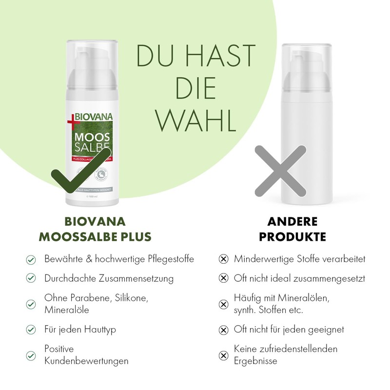 BIOVANA Moossalbe Plus | mit reichhaltigen Pflegestoffen | für jeden