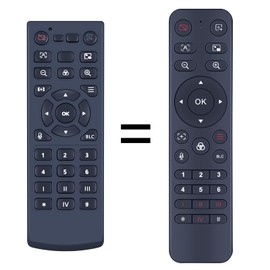 GOUYESHO Replacement Remote Control for NexiGo P620 Webcams