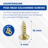 Galvanised Screws 4 x 16mm Screws (100pcs) With Pozi Drill