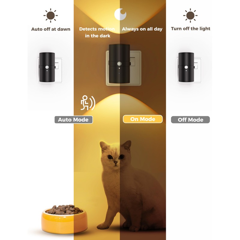 LOHAS-LED Motion Sensor Night Light Plug in, 1 Pack, Motion