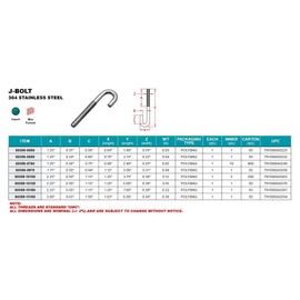 304 Stainless Steel J-Bolt 1/4" (S0358-0760) (5 PK)