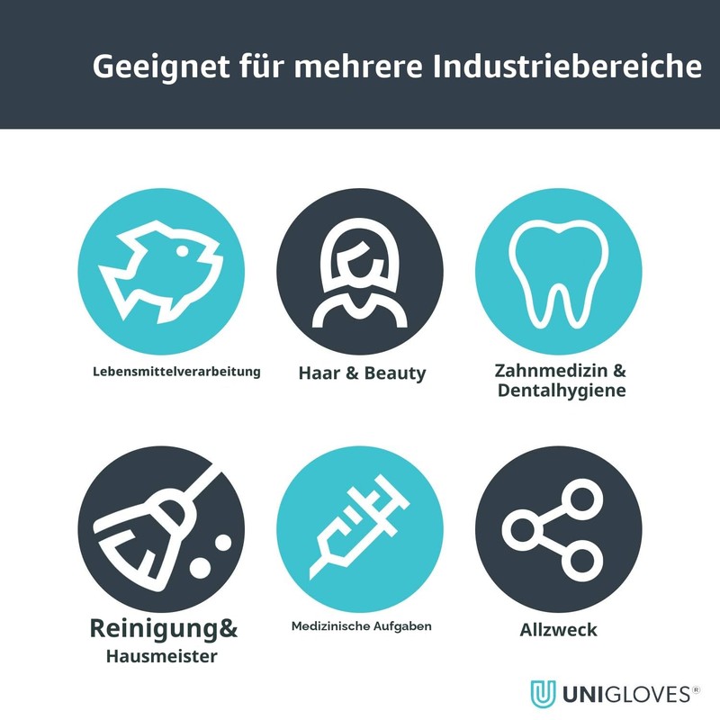Unigloves Green Pearl - 100 Disposable Nitrile Gloves - Medium