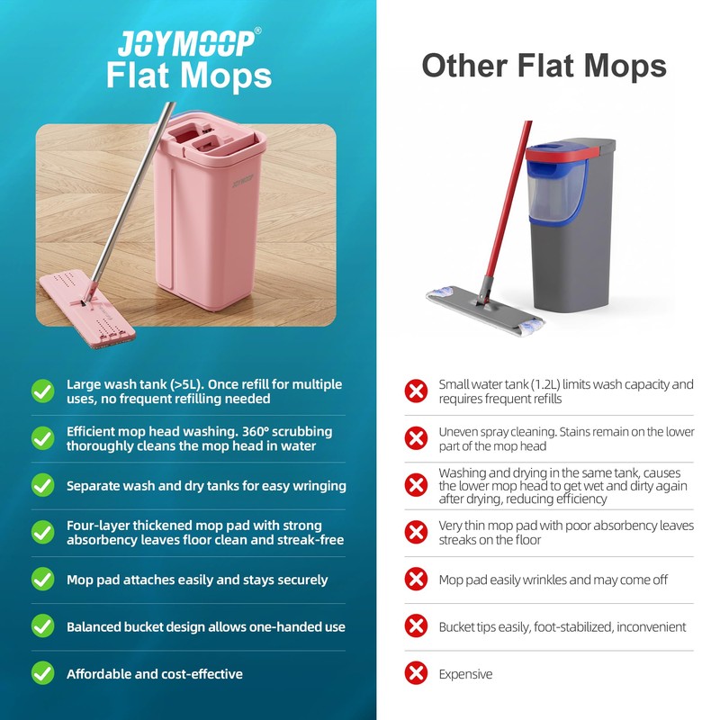 JOYMOOP Pink Mop and Bucket with Wringer Set for Home,