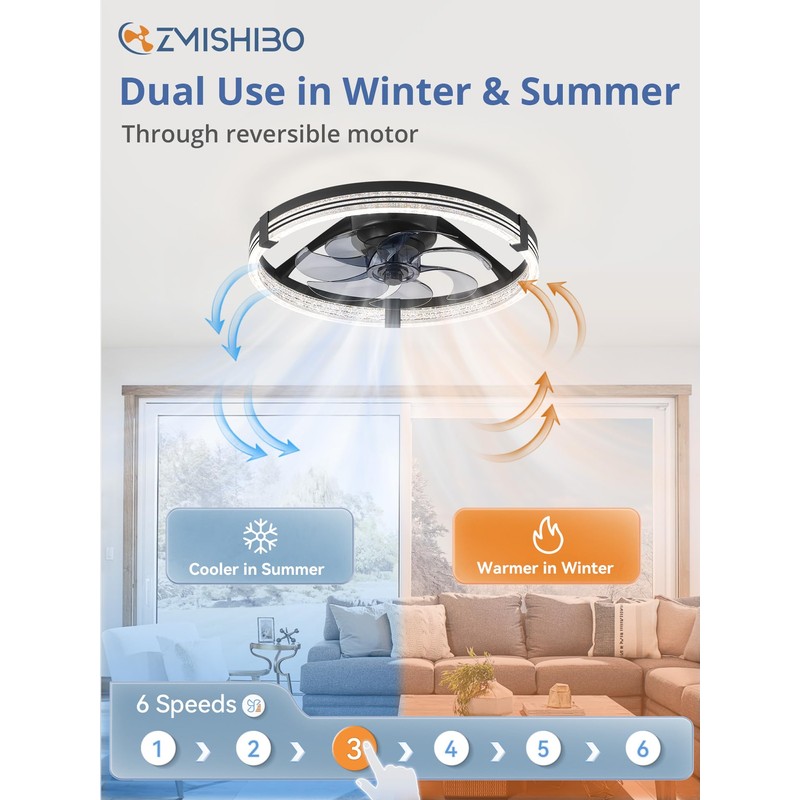 ZMISHIBO Low Profile Ceiling Fans with Lights, Flush Mount Modern