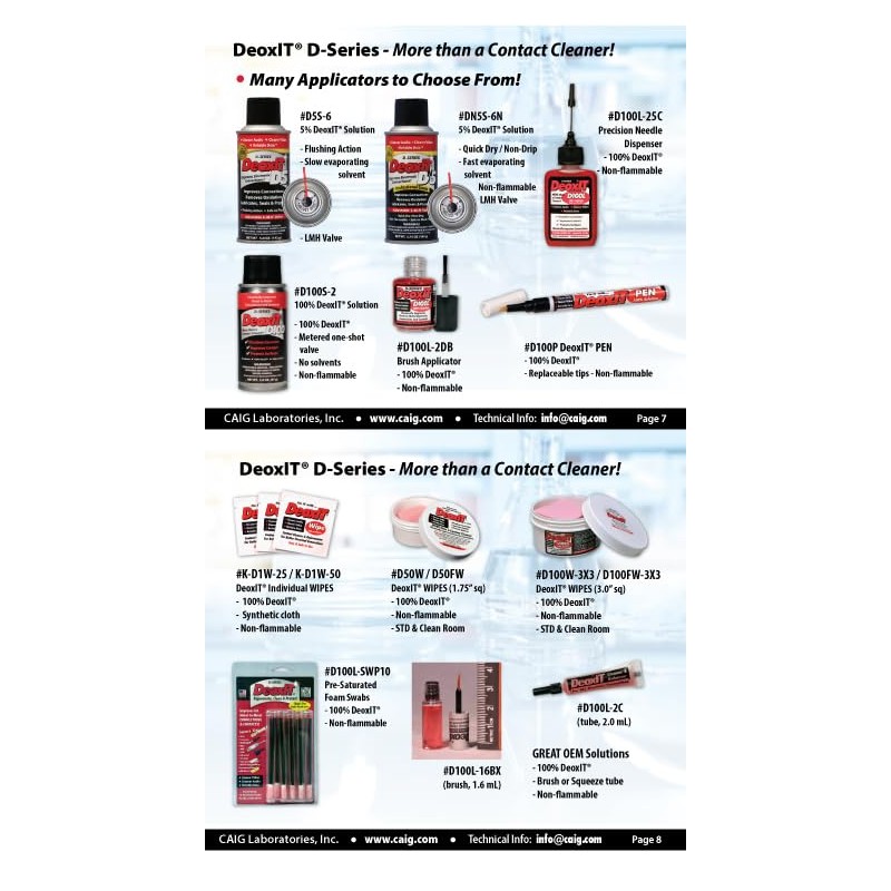 DeoxIT D5S-6 Spray, More Than A Contact Cleaner, 142g, Integrated