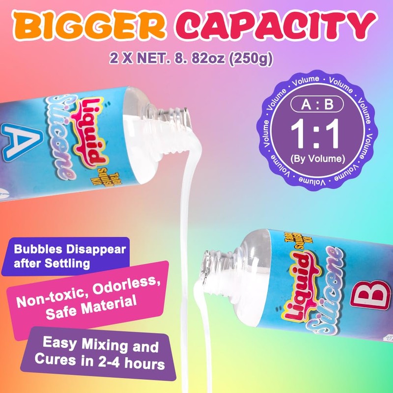 JOICEE Taba Squishy Kit, DIY Squishy Making Kit 18OZ 1:1