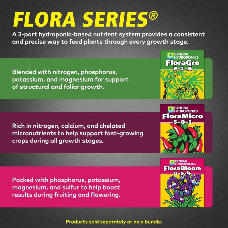 General Hydroponics Flora Series Fertilizer Bundle, with FloraMicro, FloraGro, FloraBloom