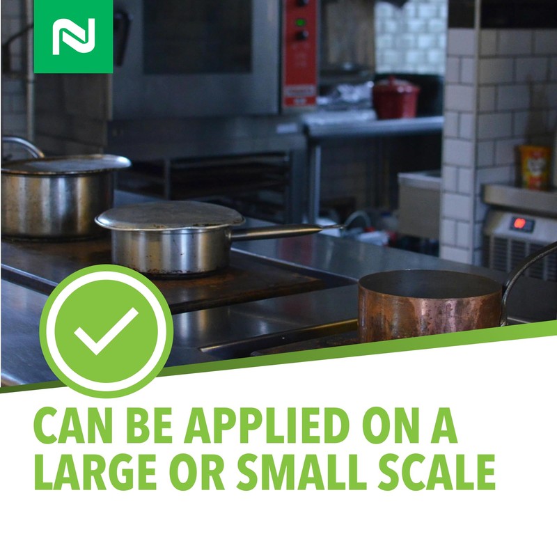 Nisus Bac-Azap Odor Eliminator, Ready-to-Use Bio-Sanitization Liquid, Neutralizes Organic Waste