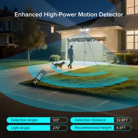 JJX Solar Outdoor Lights 3000LM 278 LED, 4-Head Motion Sensor Outdoor Lights, 6500K IP65 Waterproof 4 Lighting Modes Solar Security Light for Yard Garden Driveway with Remote Control