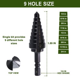 M2 HSS Quick Change 1/4" - 3/4" Step Drill Bit, Double Fluted Drill Bits, for Hole Drilling in Stainless Steel, Copper, Aluminum, Wood, Plastic, 1/4" Shank Step Bits