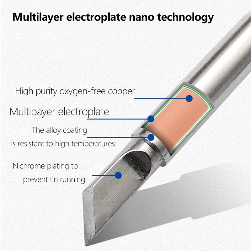 5Pcs Soldering Iron Tips, 900M Solder Tip Replacement, Solder Welding