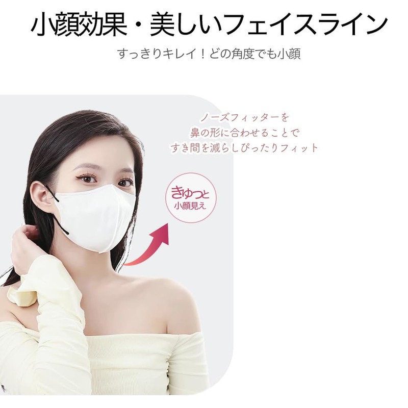 [R・BOOM] 【MASK KING】10枚ｘ2パックバイカラー 3Dマスク 敏感肌用 UVカット 軽量 薄い 不織布 立体マスク