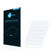 Savvies Pack of 6 Screen Protectors Compatible with Mini Cooper