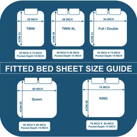 NANGAL BEDDING Microfiber Fitted Sheet | Premium Quality 100GSM Ultra Soft Brushed Fabric | Extra Deep Pocket-15 Inches | All around Elastic | Breathable | Shrink & Fade Resistant | Full-Double | Gray