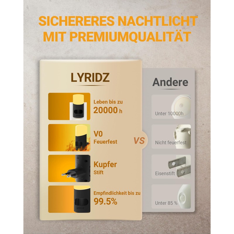 Lyridz Night Light Socket with Motion Sensor Upper and Lower