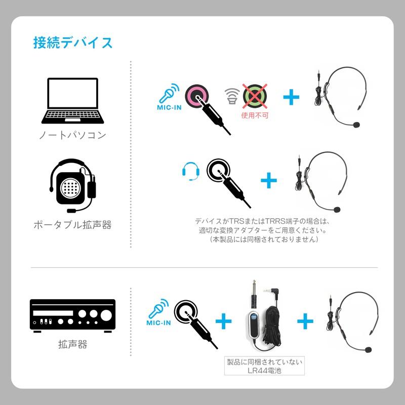 CAROL MUD-806 Headset Microphone, Unidirectional Condenser Microphone, 3.5mm TS Plug