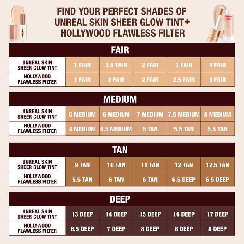 Charlotte Tilbury Hollywood Flawless Filter - Multi‑Use Makeup Primer, Complexion Booster